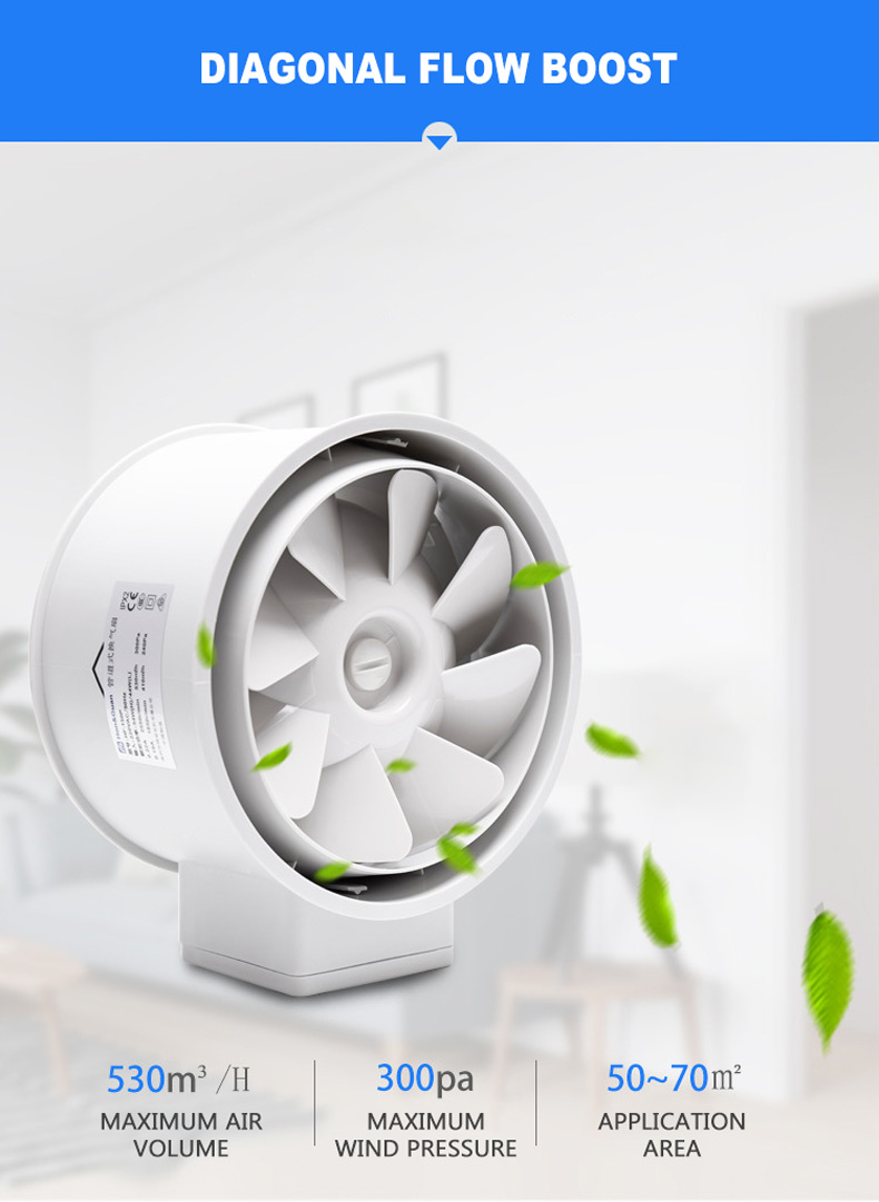 พัดลมดูดอากาศแบบอินไลน์ 6 นิ้ว - Home Bathroom Vent Fans บทวิจารณ์และราคา