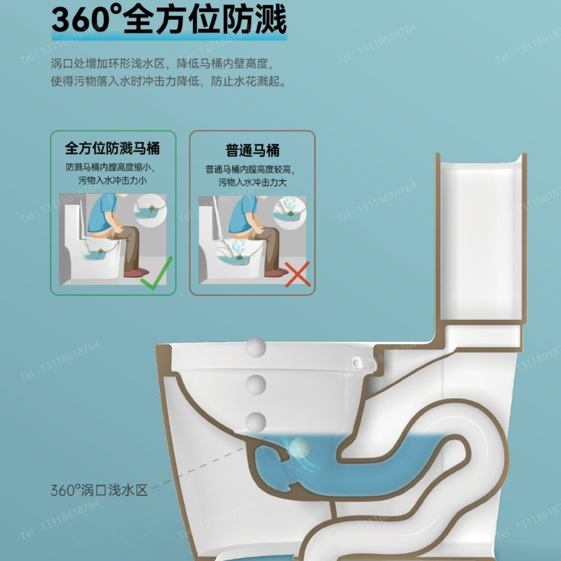 ผู้ผลิตโถสุขภัณฑ์ ขายส่งสุขภัณ - Home And Bathroom บทวิจารณ์และราคา