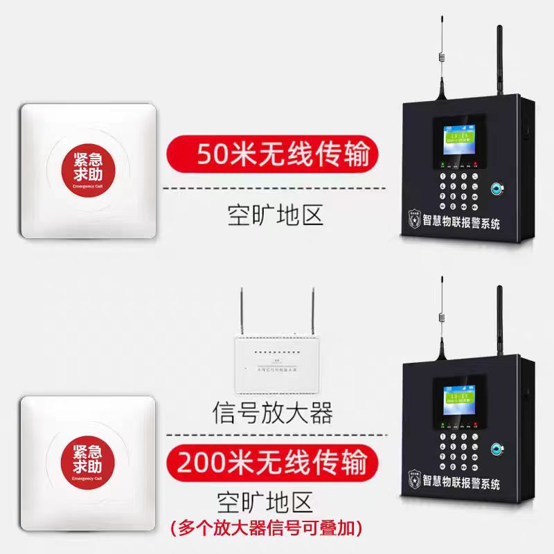 ระบบกดปุ่มเรียกฉุกเฉินไร้สายสำ - Home Bathroom Called บทวิจารณ์และราคา