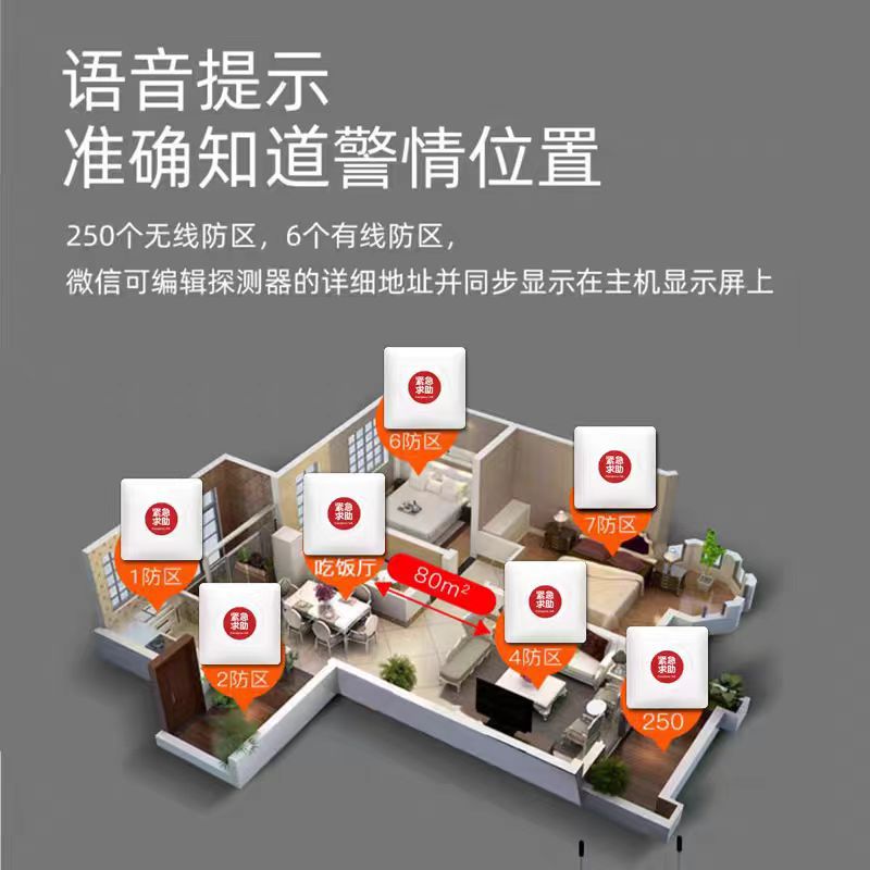 ระบบกดปุ่มเรียกฉุกเฉินไร้สายสำ - Home Bathroom Called บทวิจารณ์และราคา