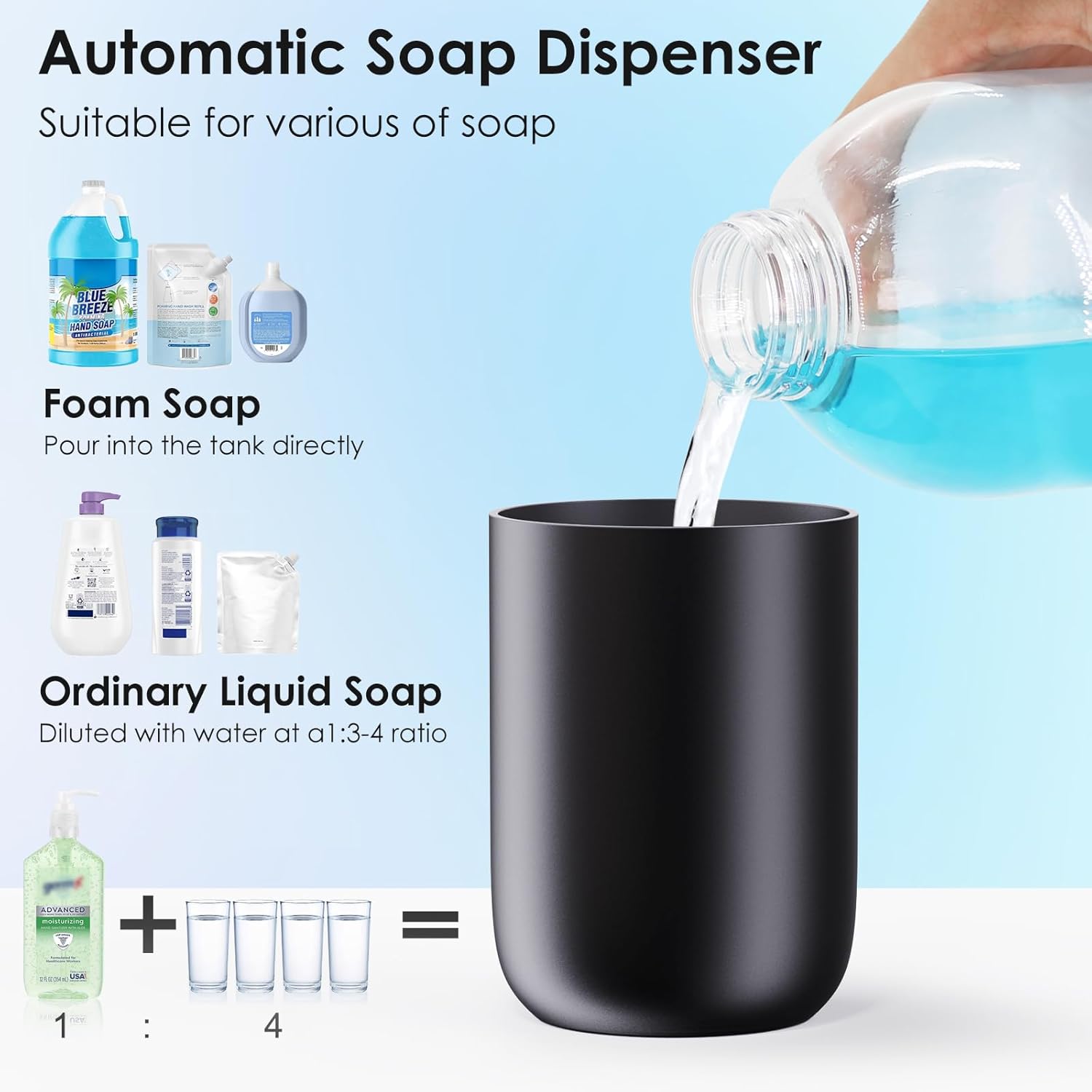 LAOPAO ชุดเครื่องจ่ายสบู่โฟม I - Home Bathroom Soap Dispenser บทวิจารณ์และราคา