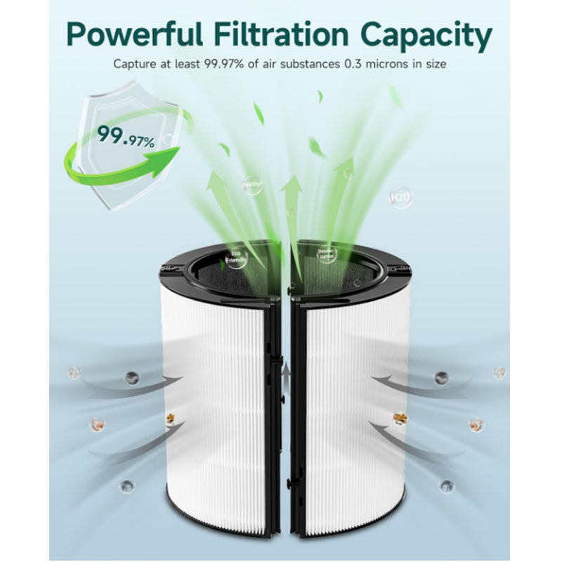 อุปกรณ์เสริมสำหรับเปลี่ยนไส้กร - Dyson Fan Tp07 บทวิจารณ์และราคา