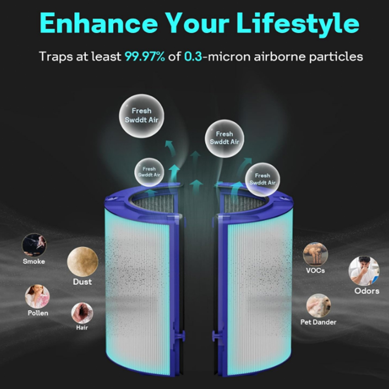 แผ่นกรอง HEPA แท้ ใช้ได้กับเคร - Dyson Fan Tp07 บทวิจารณ์และราคา