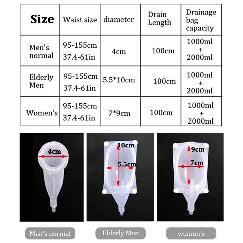 ถุงเก็บปัสสาวะซิลิโคนสำหรับผู้ - Home Bathroom With Urinal บทวิจารณ์และราคา