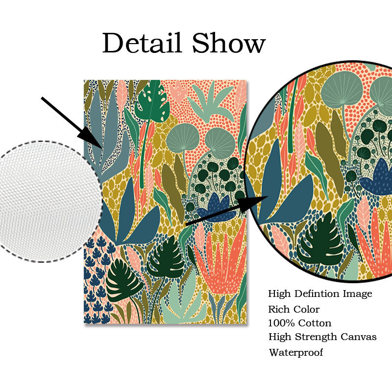 ภาพตกแต่งผนังลายโปสเตอร์โทรศัพ - Home Bathroom Pictures บทวิจารณ์และราคา